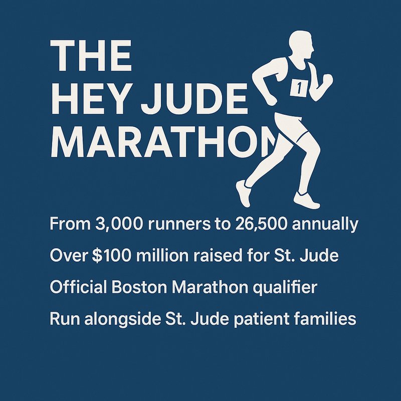 The 'Hey Jude' Marathon
