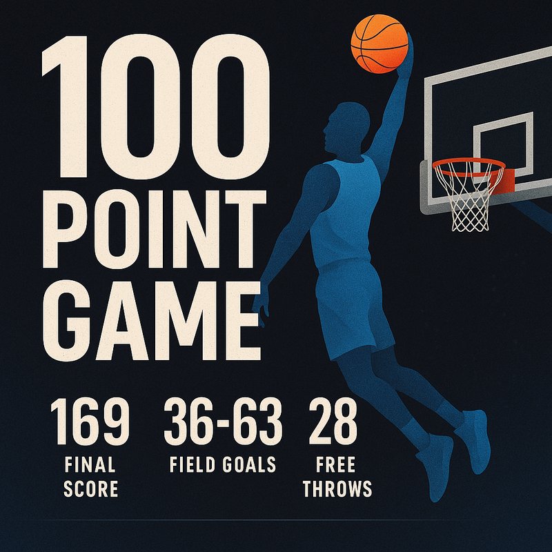 The 100-Point Game