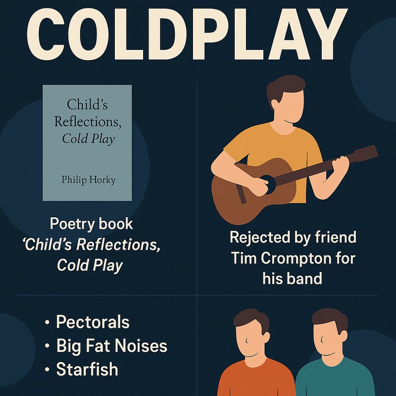 The Origin of the Band Name 'Coldplay'