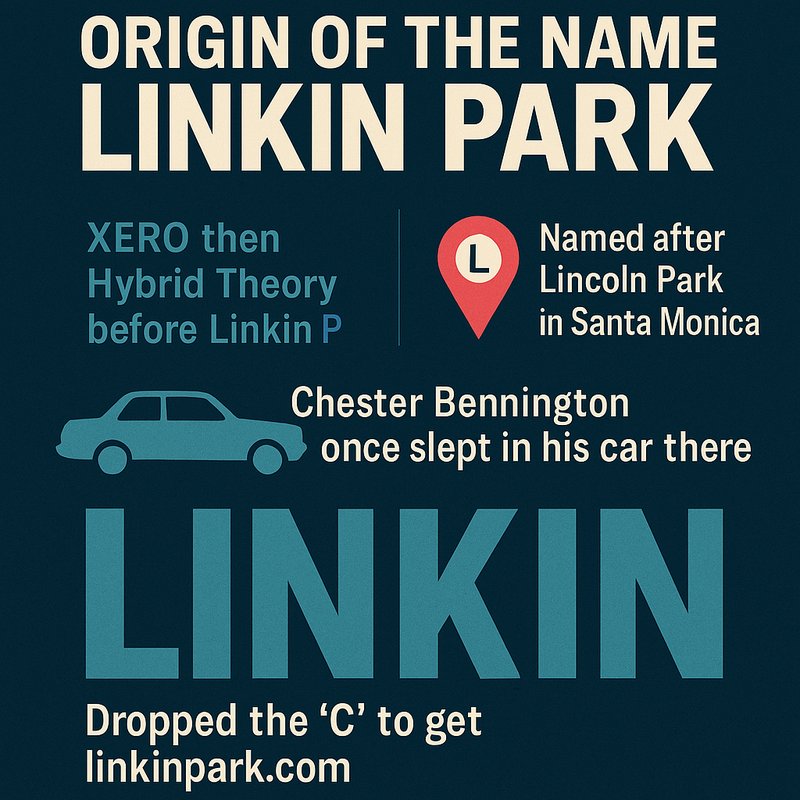 The Origin of the Name 'Linkin Park'