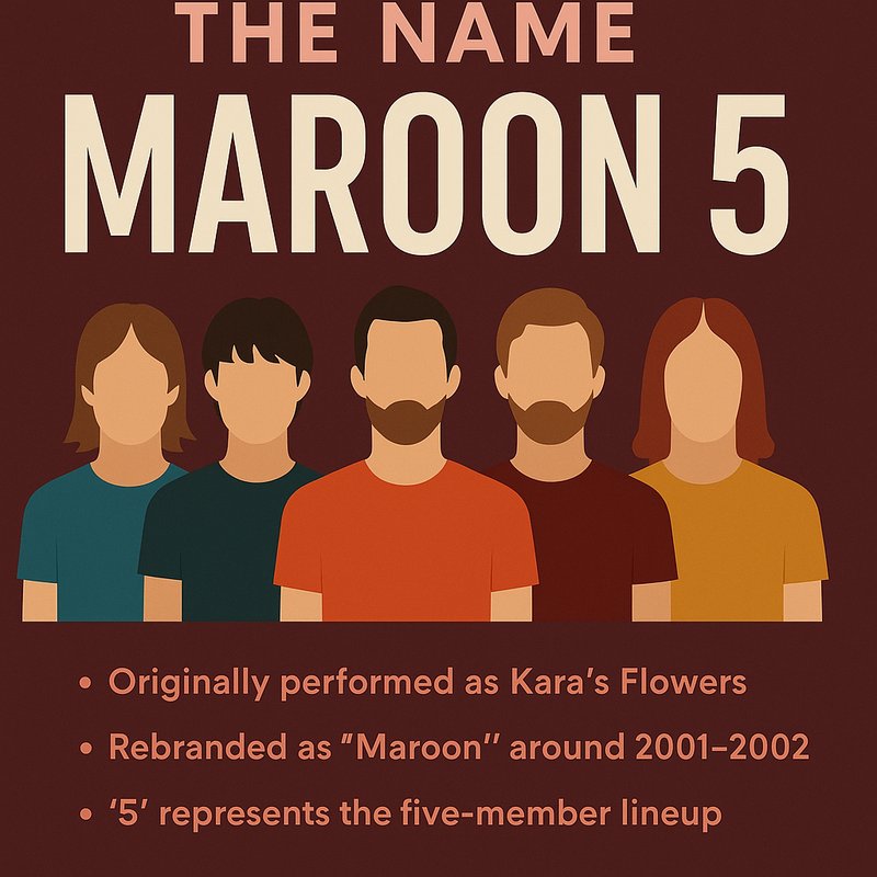 The Origin of the Name 'Maroon 5'
