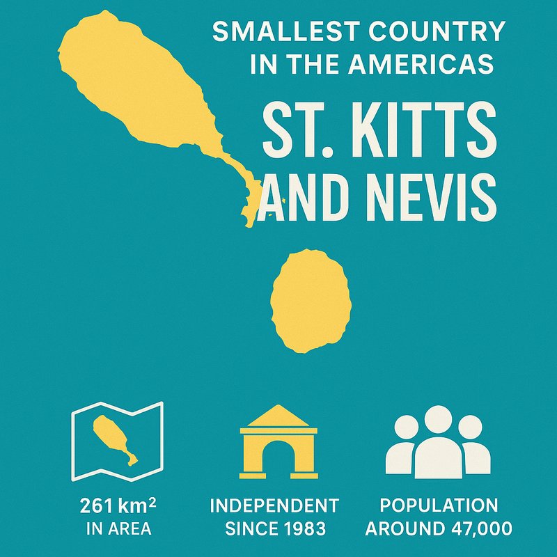 The Smallest Country in the Americas: St. Kitts and Nevis