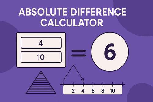 Absolute Difference Calculator
