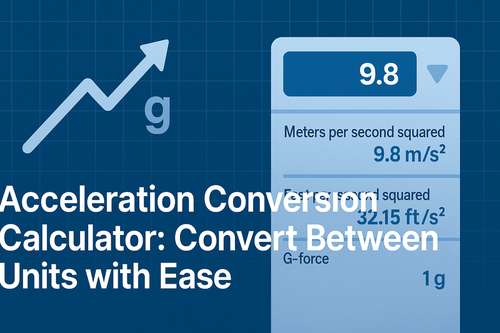 Acceleration Conversion Calculator
