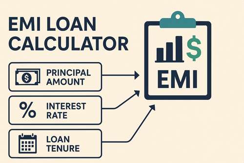EMI Loan Calculator