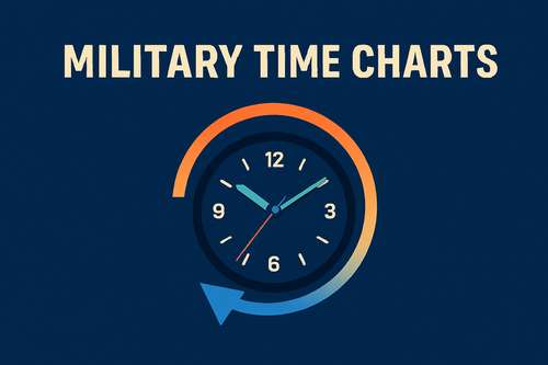 Military Time Charts