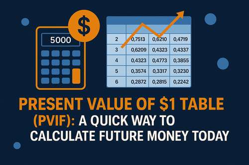 Present Value of $1 Table (PVIF)