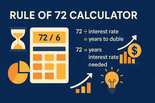 Rule of 72 Calculator